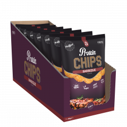 Nanosupps - Protein Chips...